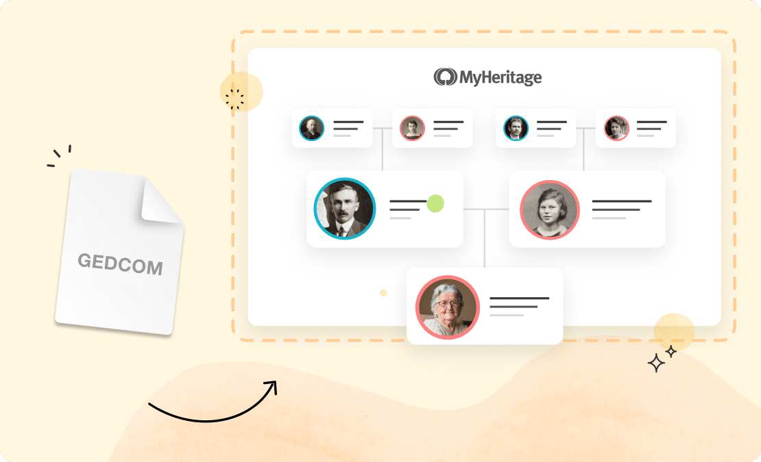 Hvorfor laste opp en GEDCOM til MyHeritage?