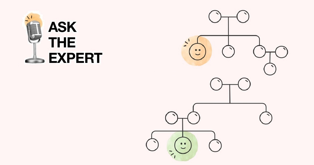 Ask The Expert - Identifisere Og Rette Feil I Treet - MyHeritage ...
