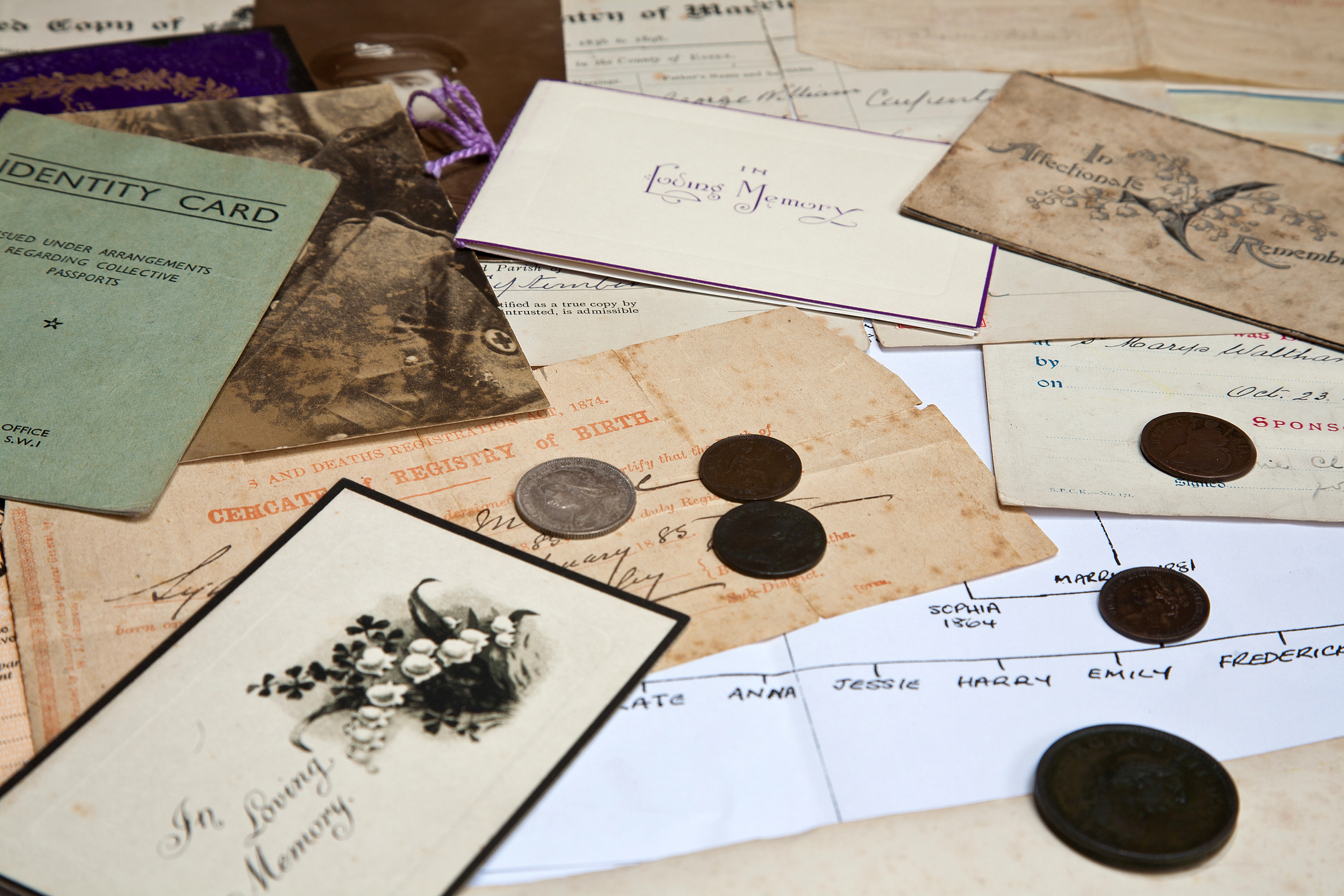 personal family history documents and photographs for genealogy research