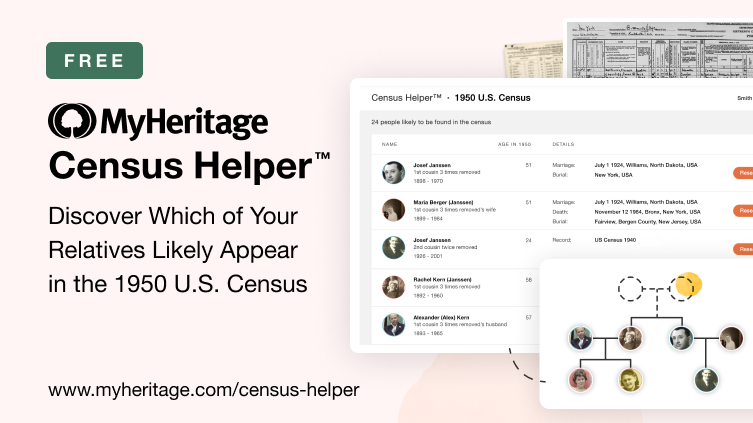 Kick-start arbeidet med Folketellingen fra USA i 1950 med Census Helper™